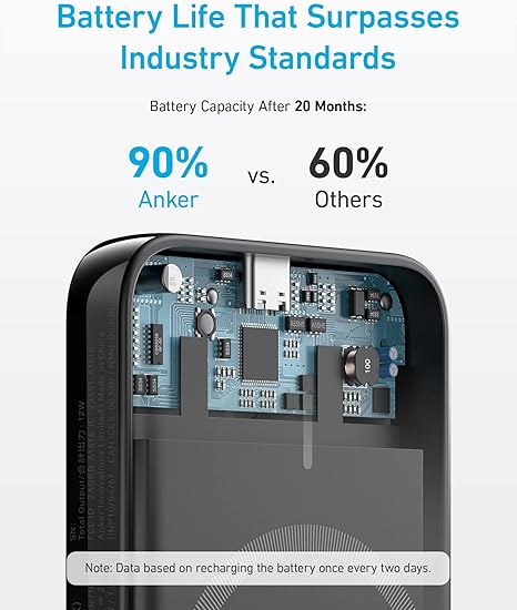 ANKER 321 MAGGO MAGNETIC CHARGING POWER BANK | 5,000 MAH